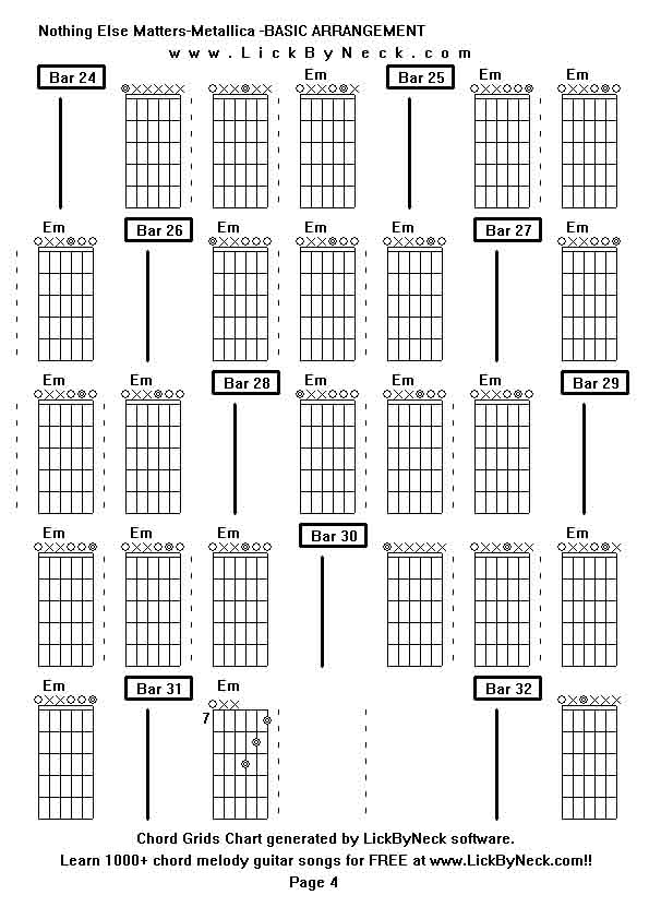 Chord Grids Chart of chord melody fingerstyle guitar song-Nothing Else Matters-Metallica -BASIC ARRANGEMENT,generated by LickByNeck software.